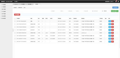 java项目 小程序 前台 后台相结合水果商城系统 spring spring mvc mybatis layui 微信小程