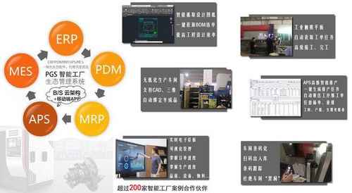 pgs金属制造erp智能mes生产管理系统